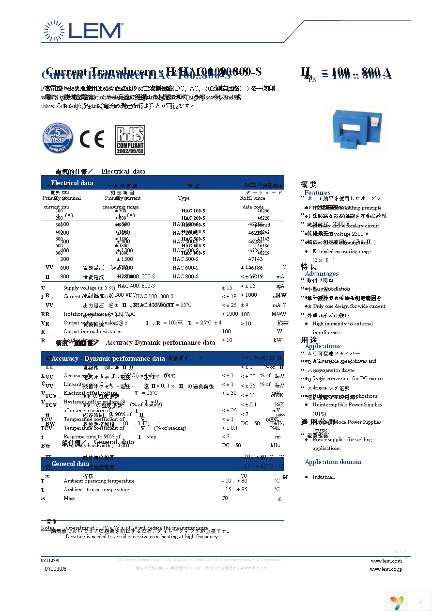 HAC 400-S Page 1